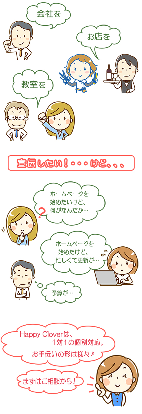 サブ画像_Webで宣伝したい！